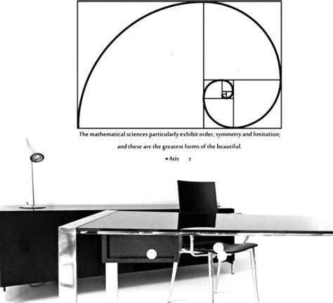 Math In Interior Design
