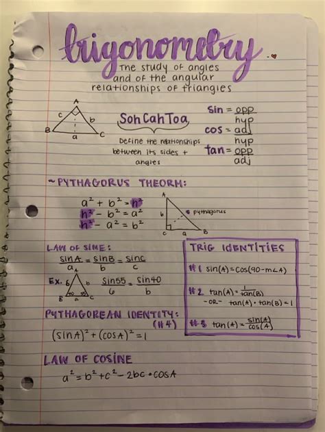 Math Notes changes the game