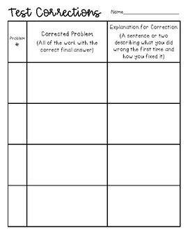 Math Test Corrections Template – Free Editable Template & Examples ...