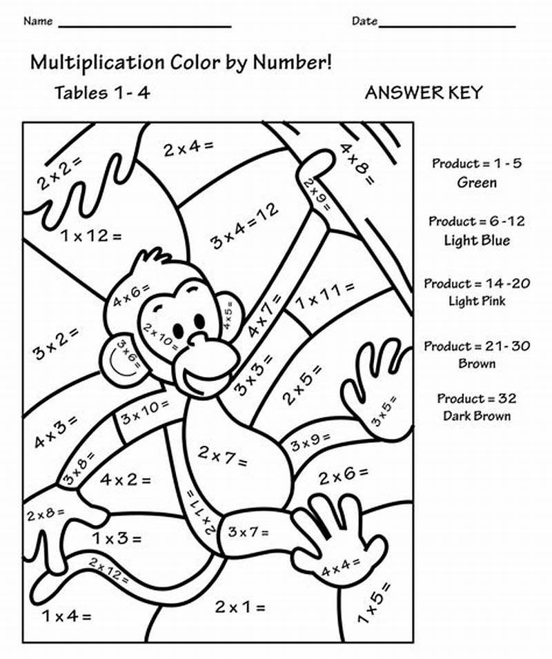Math Worksheets Coloring Multiplication