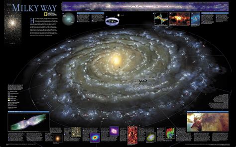 Math in the Milky Way Chart Your Course with Space Is Key 3