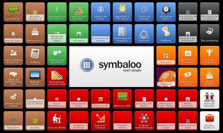 Math- Roblox - Symbaloo Library
