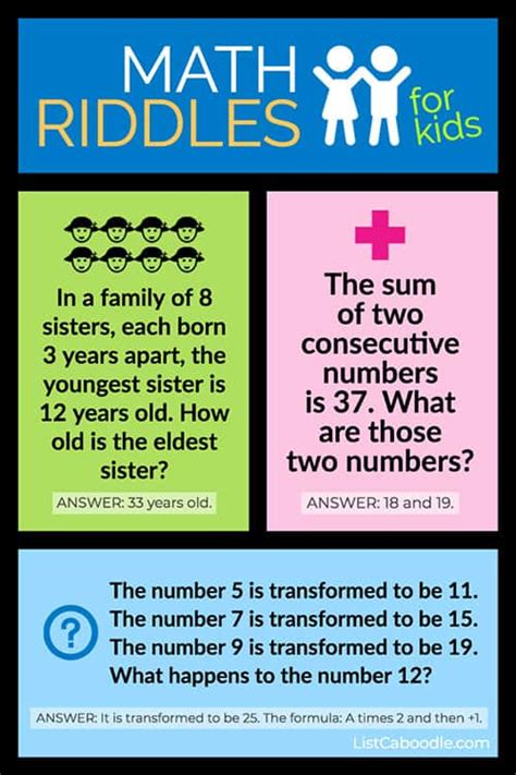 Maths Riddles For Kids With Answers