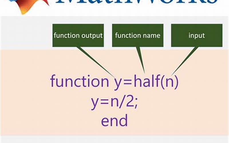 Matlab Functions