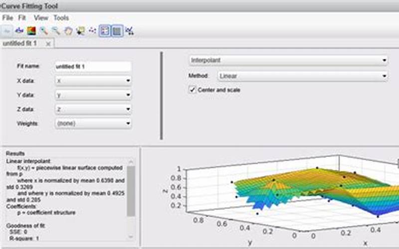 Matlab Toolboxes