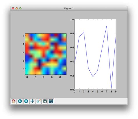 Matplotlib Animation Plot Example