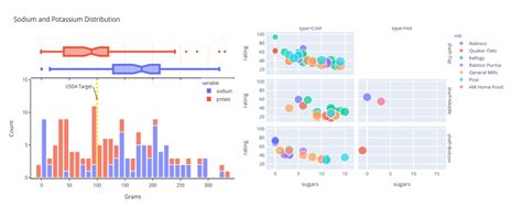 Matplotlib Interactive Plot Example