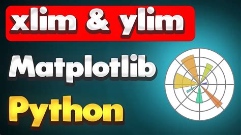 th?q=Matplotlib: Finding Out Xlim And Ylim After Zoom - Matplotlib Tutorial: Discovering Xlim and Ylim with Zooming