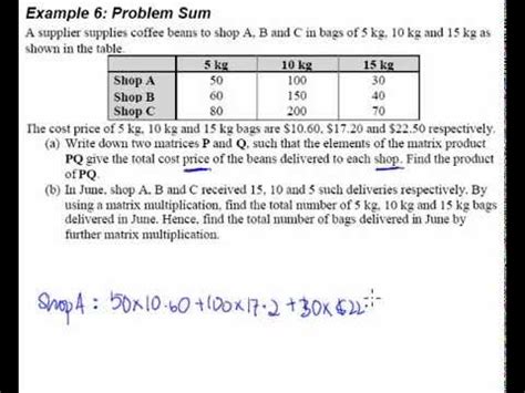 Matrices Example 6 Word problem - YouTube