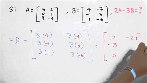 Matriks 2A 3B: Menyelesaikan Persamaan Matematika dengan Mudah