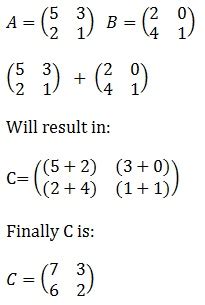 Matrix Addition Calculator