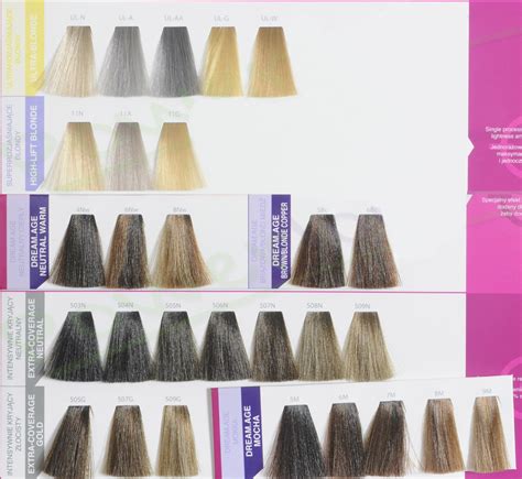 Matrix Socolor Ultra Blonde Color Chart