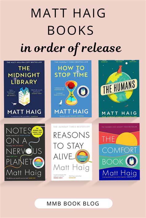 Matt Haig Books