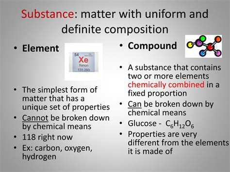 The Enigmatic Elegance of Homogeneous Matter: Revealing the Secrets Behind Its Uniform and Definite Composition