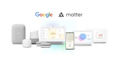 Matter will enable a proactive Google Smart Home