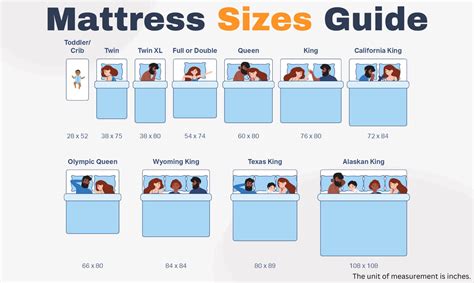 Mattress Size Comparison Chart