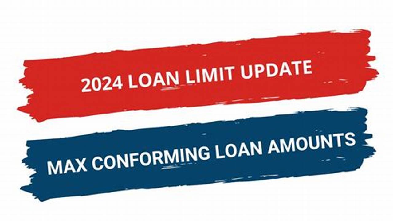 Max Conforming Loan Limit 2025