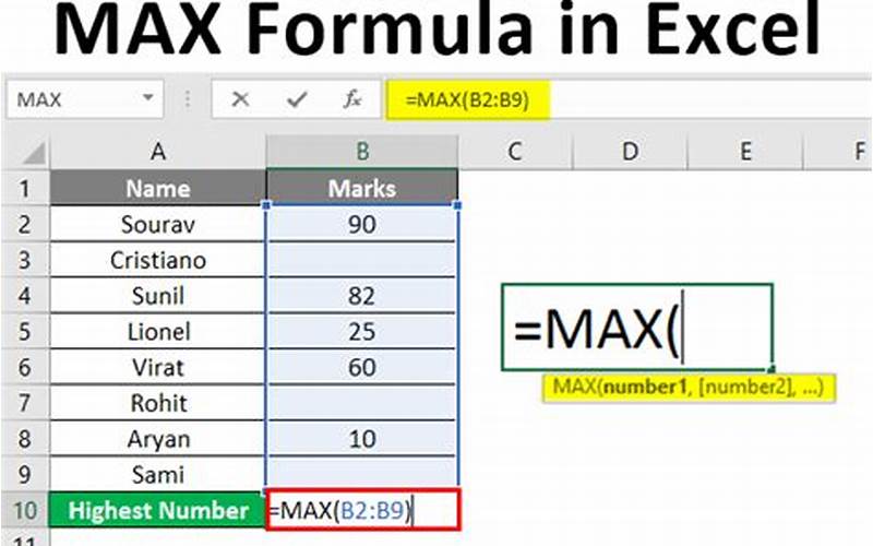 Max Formula