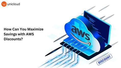 Maximize Available Discounts