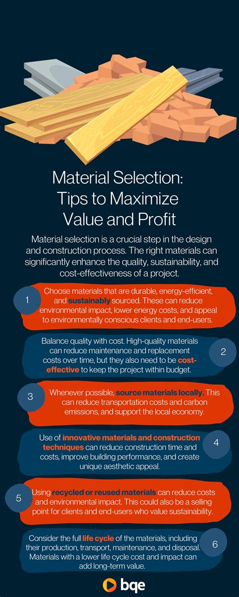 Maximize Value