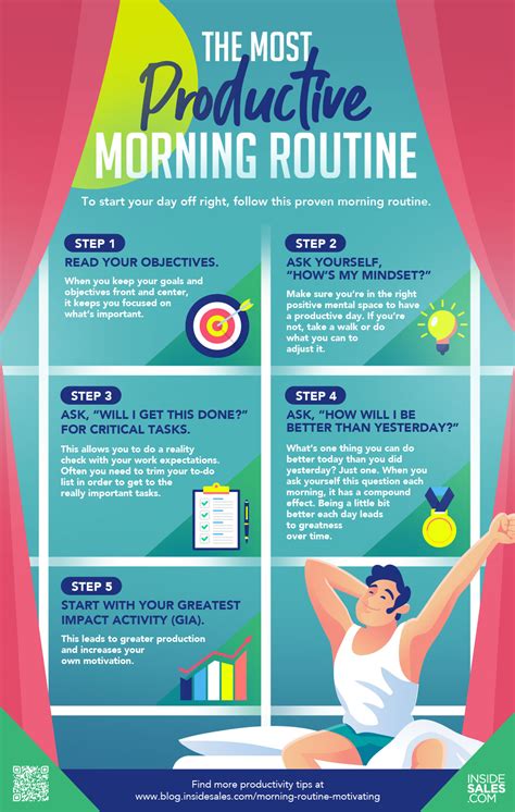 Maximize Your Day: Unleashing Peak Productivity on [Productivity Day] - Transform Your Routine for Success!