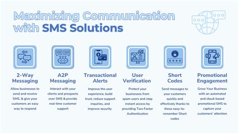 Maximizing Communication AIA Codes