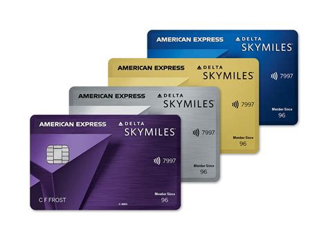 Maximizing Earning with Delta SkyMiles Credit Cards
