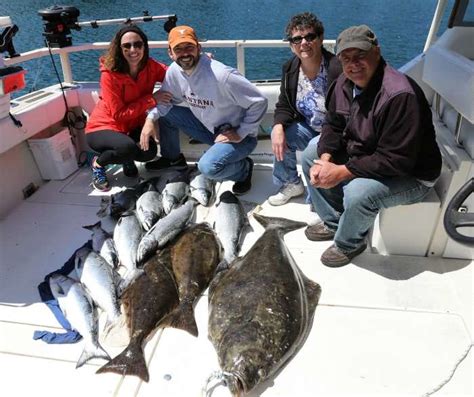 Maximizing Fishing Trip