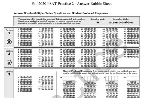 Maximizing Learning with Answer Sheet Feedback