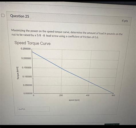 Maximizing Power and Torque