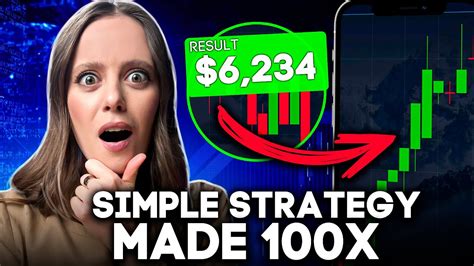 Maximizing Results: A Step-by-Step Application Guide