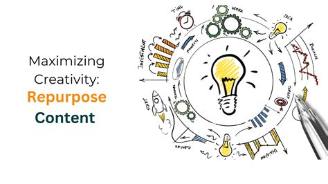 Maximizing Your Creativity with Every Refill Sheet