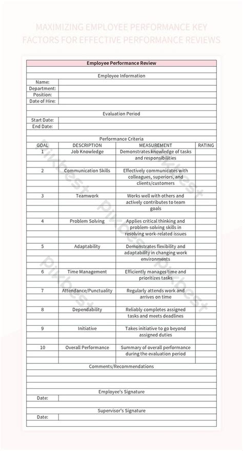 Maximizing Your Experience: How to Write Effective Get It Reviews