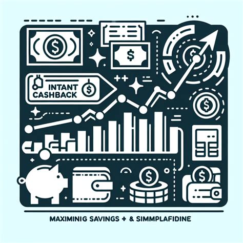 Maximizing Your Savings: Combining Offers