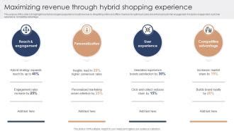 Maximizing Your Shopping Experience