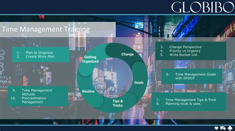 Maximizing Your Time: Getting Certified Efficiently