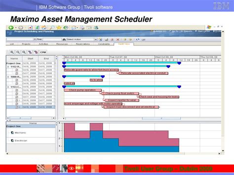 Maximo Asset Management 7.6 Download - Maximo Times