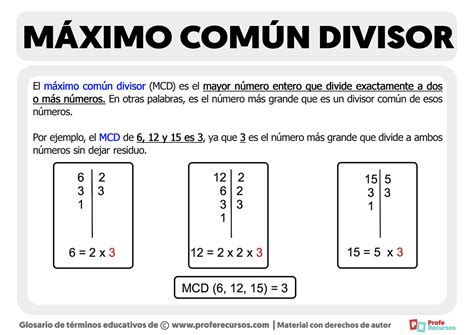 Maximo Comun Divisor De 14 Y 35