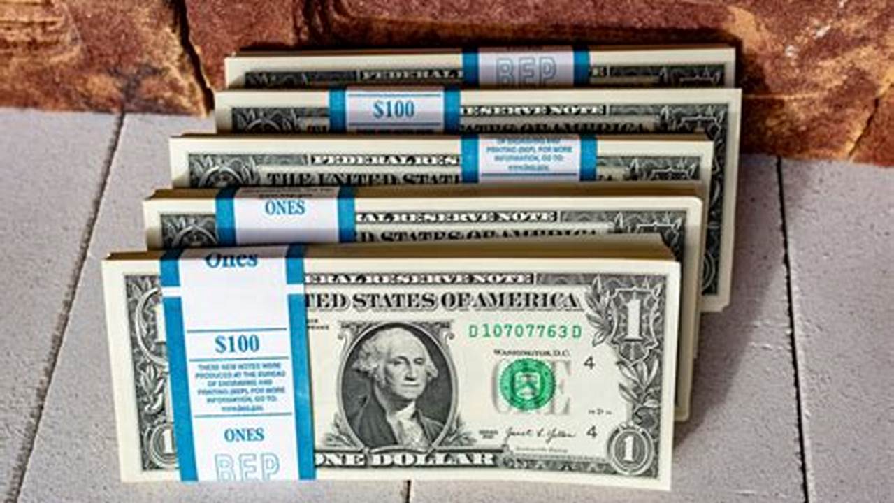 Maximum Simple Ira Contribution 2024 Over 50