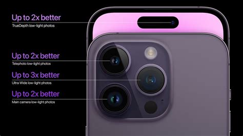 Maxing Out the iPhone 14 Pro Camera and Video Features