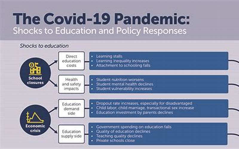 May 4Th During The Covid-19 Pandemic