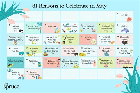Mayhem and Merriment: Celebrating the Festivities of May Month