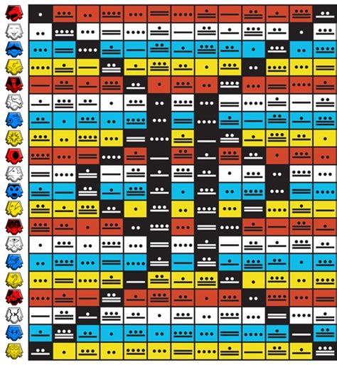 Mayan Calendar Kin Calculator