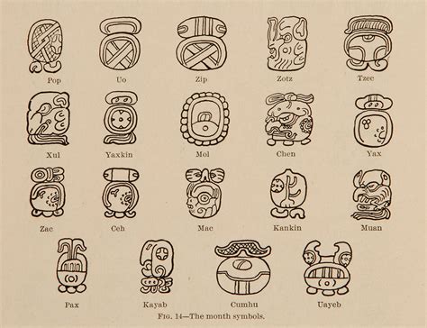 Mayan Calendar Symbols