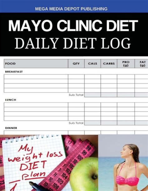 Mayo Clinic Diet Journal Template