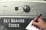 Maytag Bravos Washer Codes