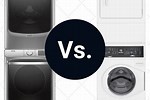Maytag vs Speed Queen Washers