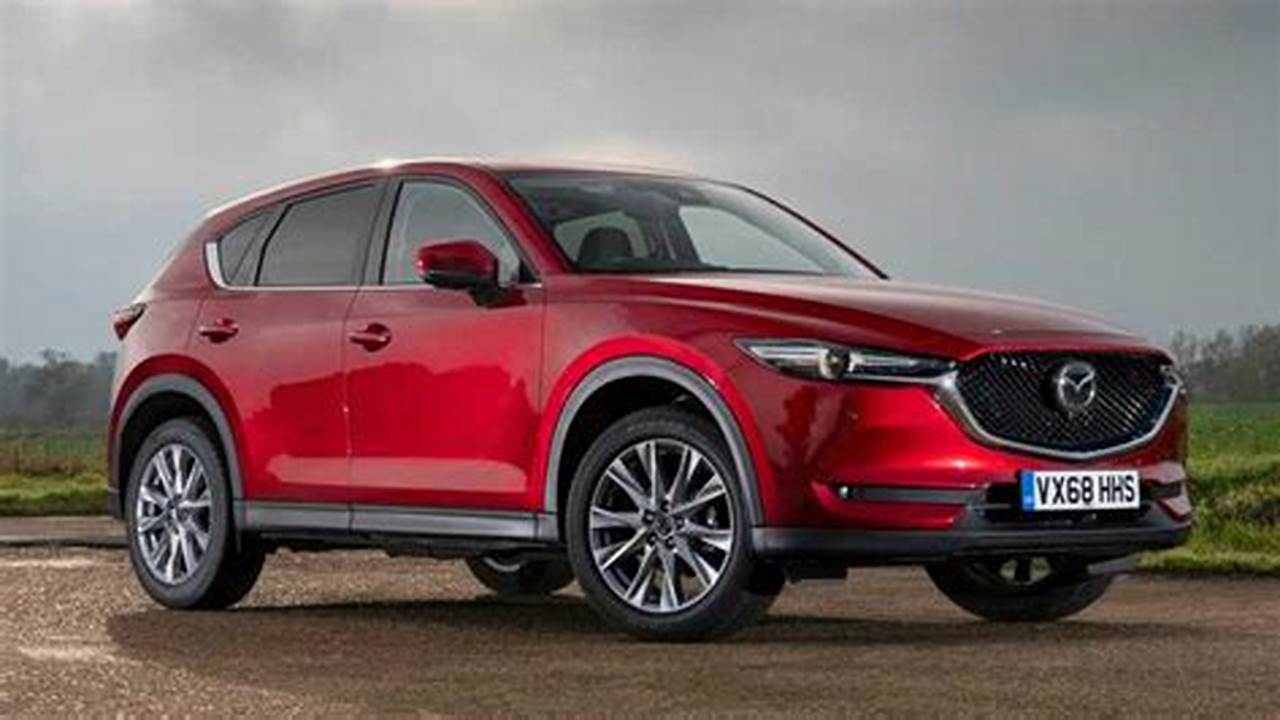 Mazda CX-5: A Compact Crossover SUV With Style and Substance