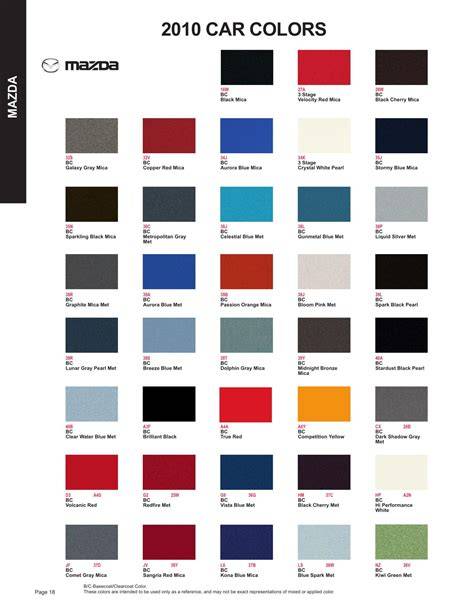 Mazda 3 Paint Colors