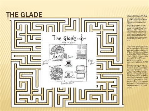 Maze Runner Glade Printable